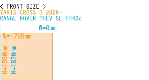 #YARIS CROSS G 2020- + RANGE ROVER PHEV SE P440e